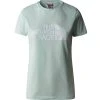 THE NORTH FACE W S/S EASY TEE SKYLIGHT BLUE 23 2 THE NORTH FACE W S/S EASY TEE SKYLIGHT BLUE 23 -Volcom Boutique 9 122303 w s s easy tee skylight blue nf0a4t1qlv5 01
